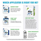 Roundup Ready-To-Use Weed & Grass Killer III with Comfort Wand 1.1 gal. (4-Pack)
