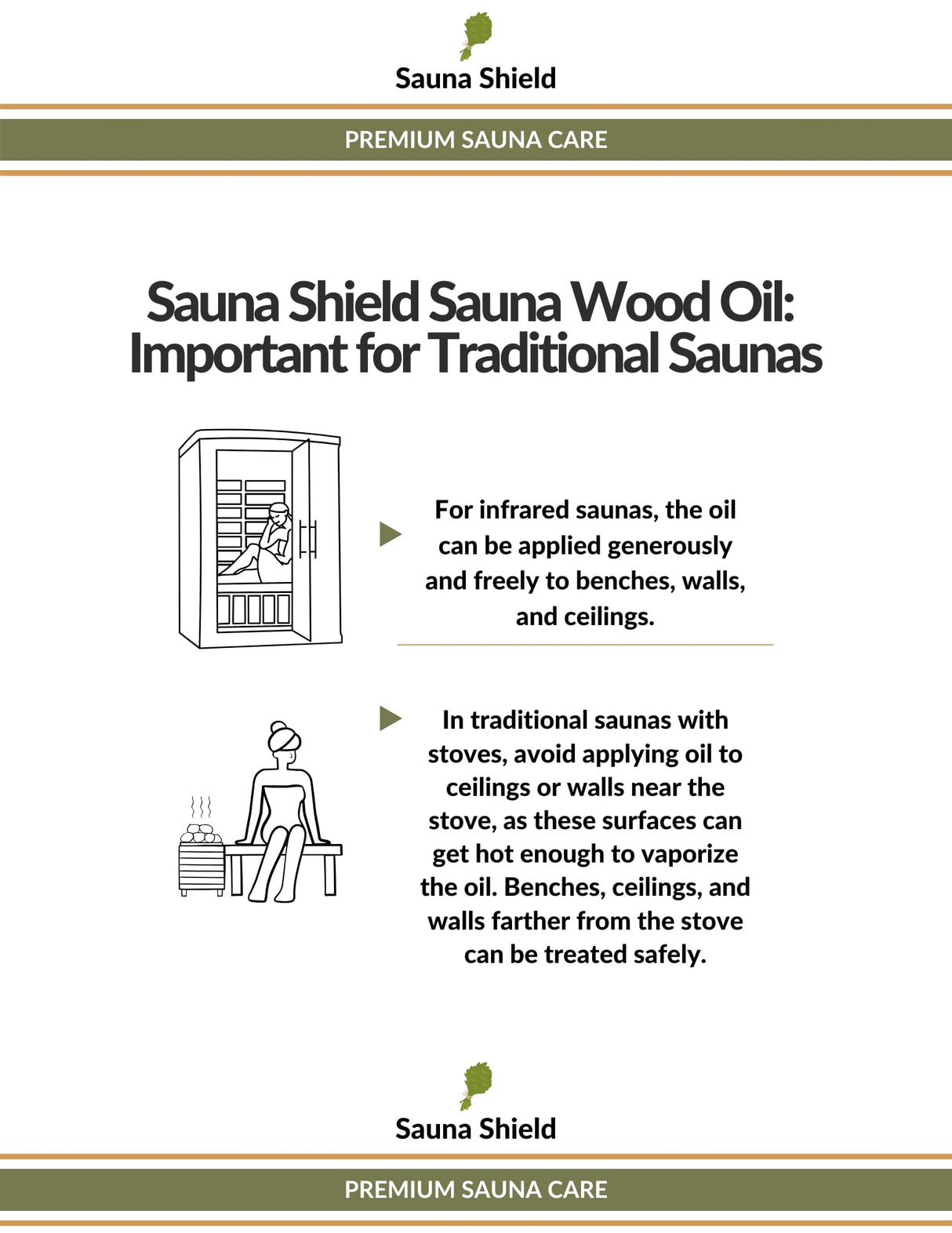 Sauna Shield Sauna Wood Oil - 1 Liter (33.8 fl oz) - 100% Pharma-Grade Paraffin Oil | Protects & Nourishes Sauna Wood | Solvent-Free, Unscented, Covers 150+ Sq Ft | for Traditional & Infrared Saunas