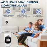 Lunarlipes Carbon Monoxide Detector Plug in Wall, 3-in-1 CO Level Monitor Alarm with Temp/Humidity Sensor, Portable Carbon Monoxide Detectors Easy to Read & Install, for Home/Hotel/RV (White-2Pack)