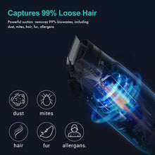 Load image into Gallery viewer, Neakasa P1 Pro Pet Grooming Kit &amp; Vacuum Suction 99% Pet Hair, Professional Clippers with 5 Proven Grooming Tools for Dog and Cat
