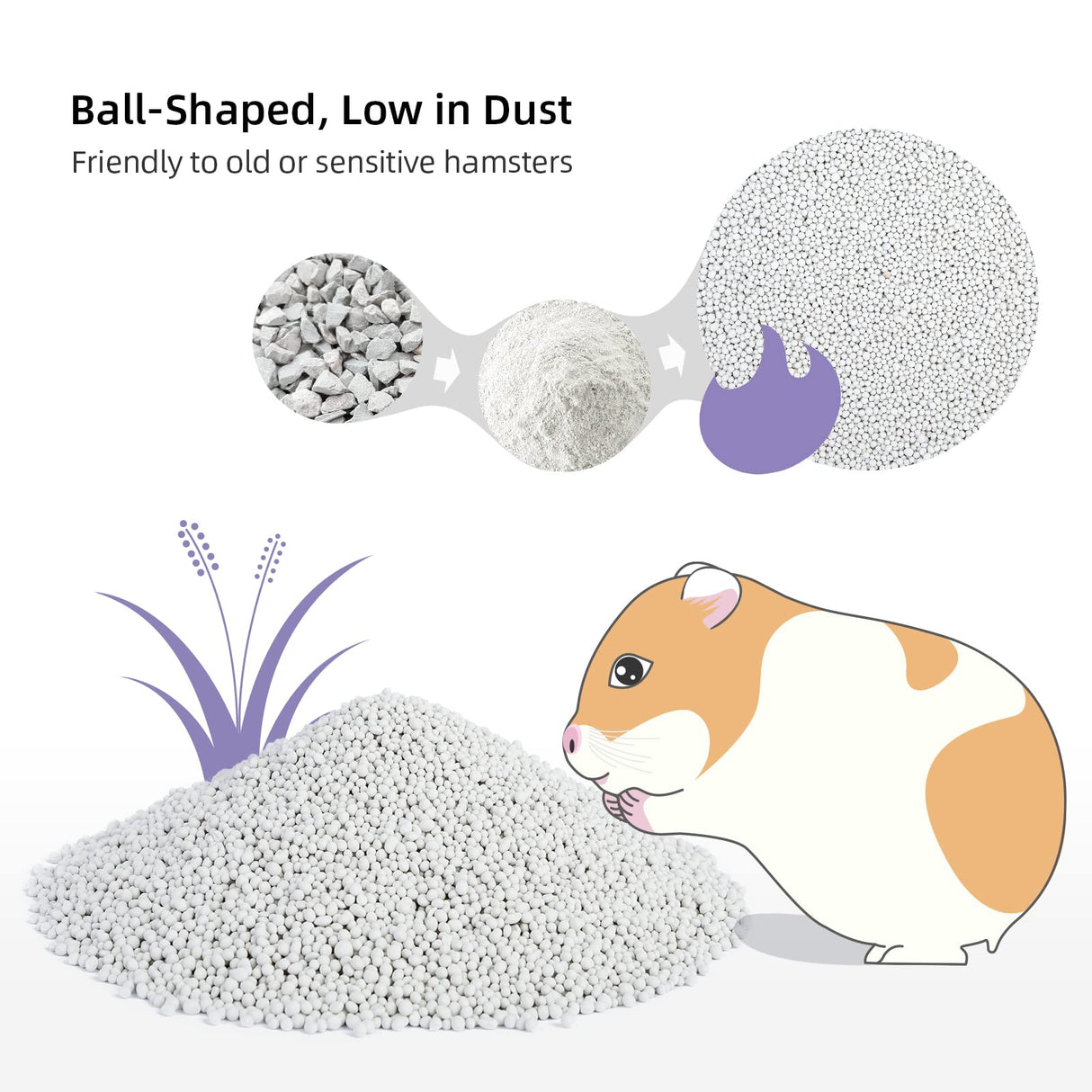 Niteangel Training Litter Potty Sand - Hamster Sand Bath for Syrian Dwarf Hamsters Gerbils Mice Lemming Degus or Other Small-Sized Pets (1.4 L x 2 - Purple Label)