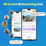 HIXX Smart Bird Feeder with Camera, AI Identify Birds & Auto Capture, 2K HD Live Camera Birdwatching with Color Night Vision for Bird Lovers Gifts (Forest Green)
