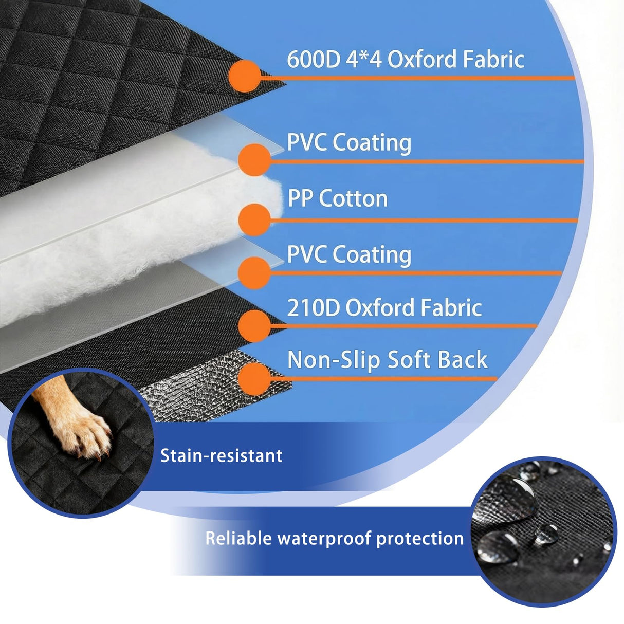 Junpee Dog Car Seat Cover for Back Seat - Waterproof and Anti-Slip Car Dog Seat Cover, with Hammock Design for Safe and Comfortable Travel, Suitable for Most Cars Trucks SUVs