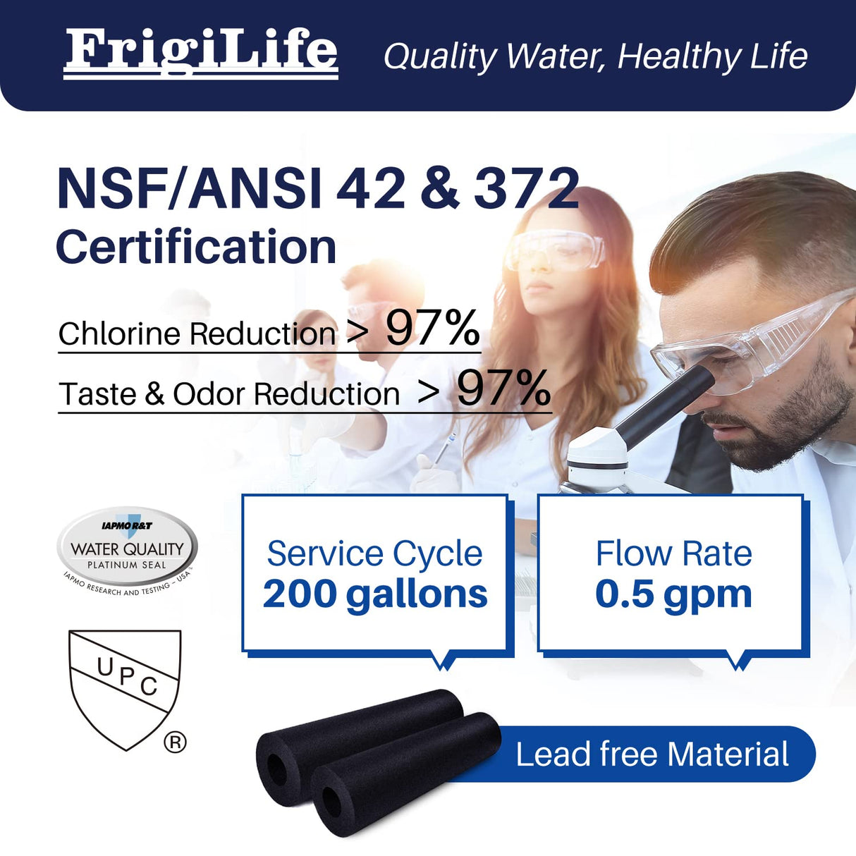 FrigiLife Refrigerator Water Filter Compatible with Frigidaire EPTWFU01, EWF02, Pure Source Ultra II, 3PACK