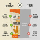 Roosty's Gold Dust Daily Egg Booster - Golden Yolks and Stronger Shells - All Natural Omega-3 Rich - US Made Chicken Supplement - Chicken Health Supplies