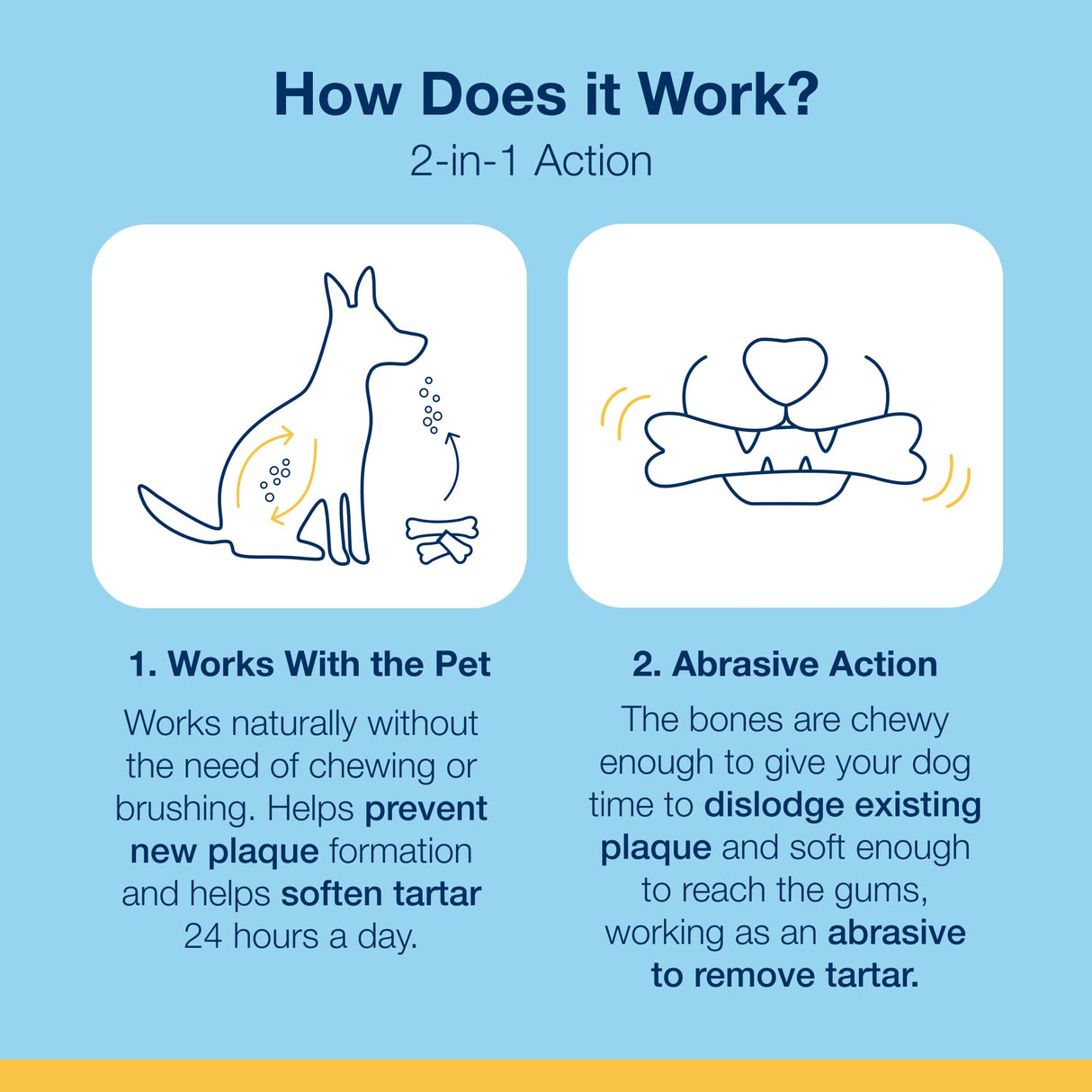 Proden PlaqueOff System Dental Care Bones for Dogs - Vegetable 17 oz