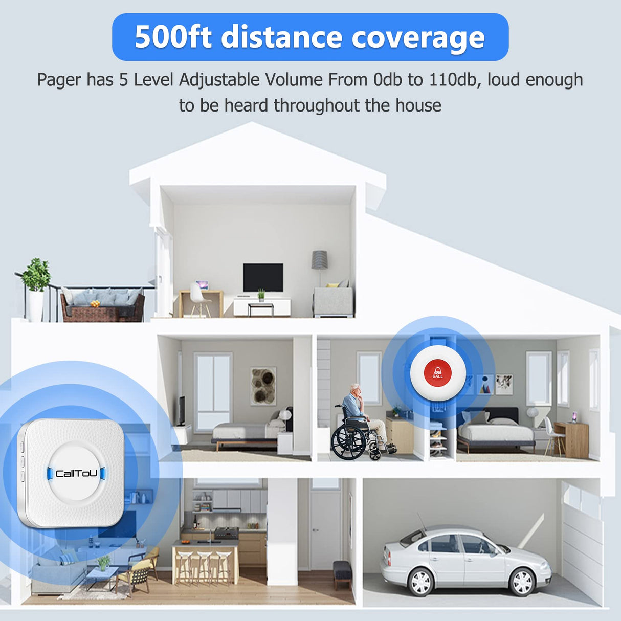 CallToU Caregiver Pager Wireless Call Button Nurse Alert System 500+ Feet for Home/Elderly/Patient/Disabled 1 Plugin Receiver 1 Waterproof Transmitter