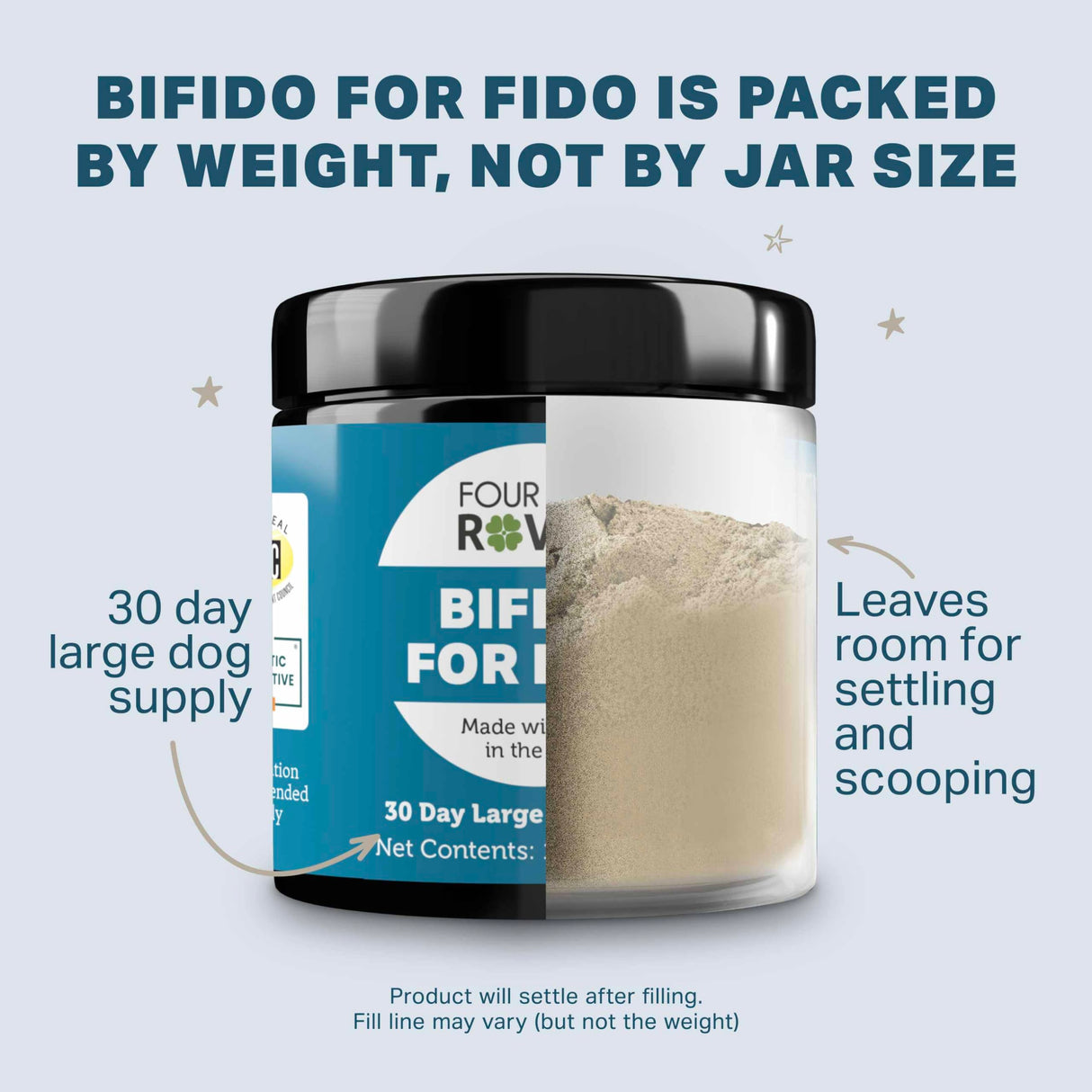 Four Leaf Rover Bifido for Fido - Dog Probiotics for Digestive Health and Gut Health and Immune Balance - 50 Billion CFU - Veterinarian Formulated - 30 Day Large Dog Supply
