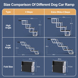 PetRuna Extra Wide Dog Stairs for Large Dogs, Foldable Dog Ramp for Car with Non-Slip Surface, Dogs Stairs for Cars, High Beds, Truck, Supports up to 250 lbs, 4 Steps