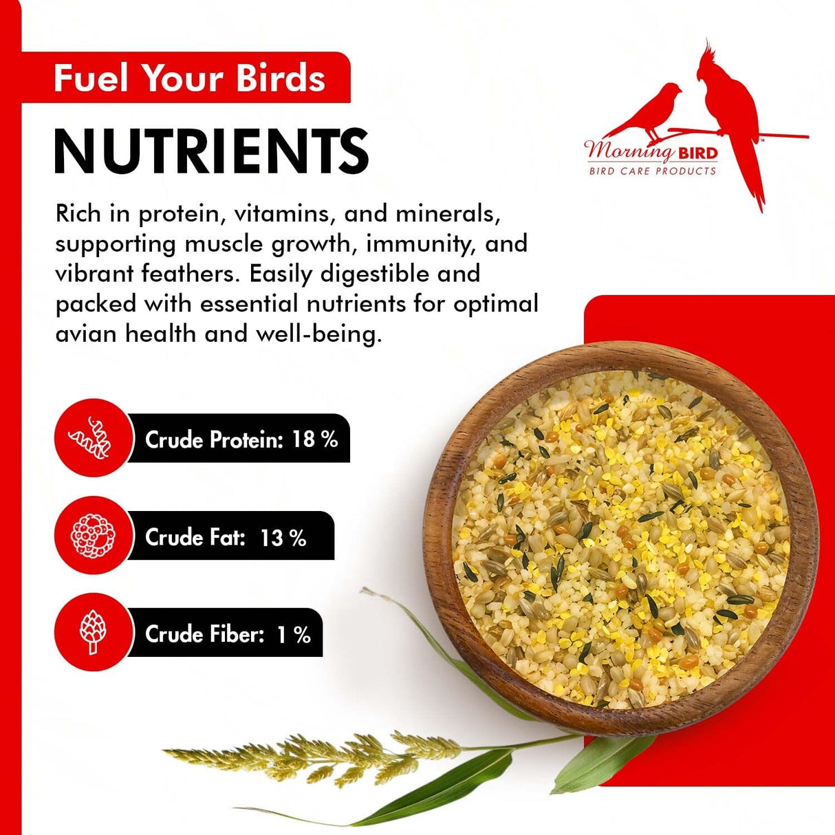 Morning Bird Miracle Meal 1.5 lbs – Soft Food for Birds with Vitamins & Supplements – Packed with Protein, Minerals & Amino Energy – Promotes Strong Feathers, Breeding & Overall Wellness