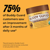 Petsmont Buddy Guard for Lumps and Bumps, Lipoma for Dogs & Cats, Patent Pending Organic 9 Mushroom Powder Blend Natural Dog Probiotic & Immune Support Chaga, Reishi, Lion's Mane, Turkey Tail Mushroom