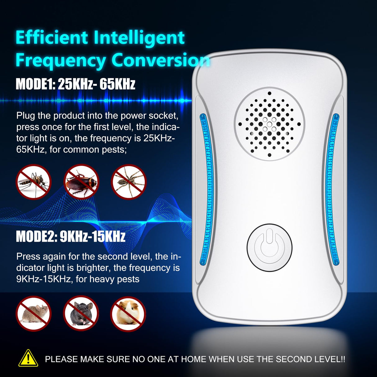 Lickoon 6 Packs Ultrasonic Pest Repeller, Indoor Ultrasonic Repellent for Roach, Rodent, Mouse, Bugs, Mosquito, Mice, Spider, Electronic Plug in Pest Control for Home Kitchen Office Warehouse Hotel