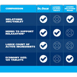 Dog Sleep Aid for Dogs, Better Than Melatonin or Calming Chews Only, Best Sleeping Pills + Melatonin, 120 Tablets, Puppy Sleep Aid, USA