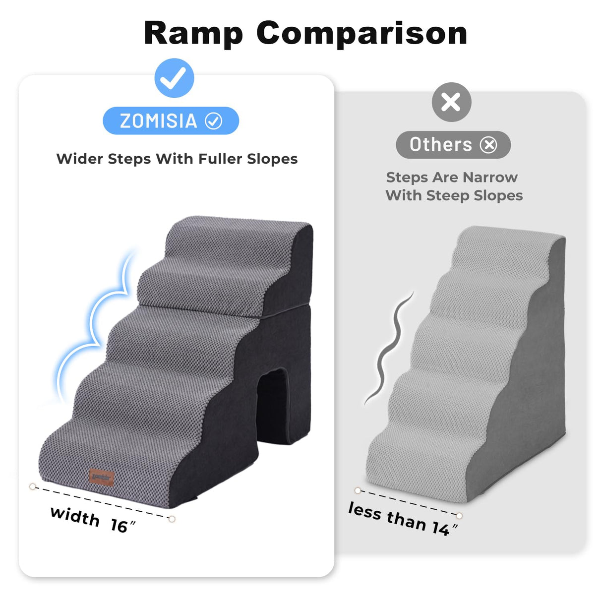 ZOMISIA Dog Ramp for Large Dogs - 24" H 5 Steps Pet Stairs for High Bed with Tunnel 2 in 1 with Zippers Suitable, Indoor Cat Ladders with Non-Slip Bottom, Black
