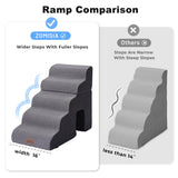 ZOMISIA Dog Ramp for Large Dogs - 24" H 5 Steps Pet Stairs for High Bed with Tunnel 2 in 1 with Zippers Suitable, Indoor Cat Ladders with Non-Slip Bottom, Black