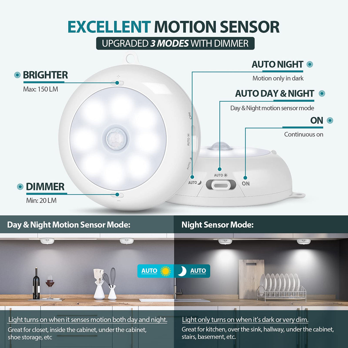 Alivation Motion Sensor Light Indoor, LED Closet Lights Battery Operated, Motion Sensor Night Light Under Cabinet Lighting, 3 AA Battery Powered Lights, Puck Lights for Wall, Stair, Dimmable (3 Pack)