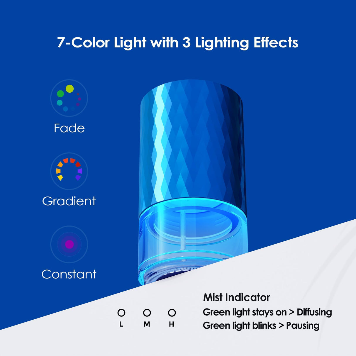Airversa Waterless Diffuser for Essential Oil 𝟭𝟬𝟬𝗺𝗹 Capacity Battery Operated Aromatherapy Nebulizer Mini Scent Air Machine 1/2/3H/Continous 3 Mist Level 3 Lighting Effects(Scenta Shine Blue)