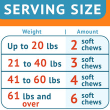 Load image into Gallery viewer, Omega 3 Fish Oil for Dogs (180 Ct) - Skin &amp; Coat Chews - Dry &amp; Itchy Skin Relief + Allergy Support - Shiny Coats - EPA&amp;DHA Fatty Acids - Natural Salmon Oil Chews Promotes Heart, Hip &amp; Joint Support
