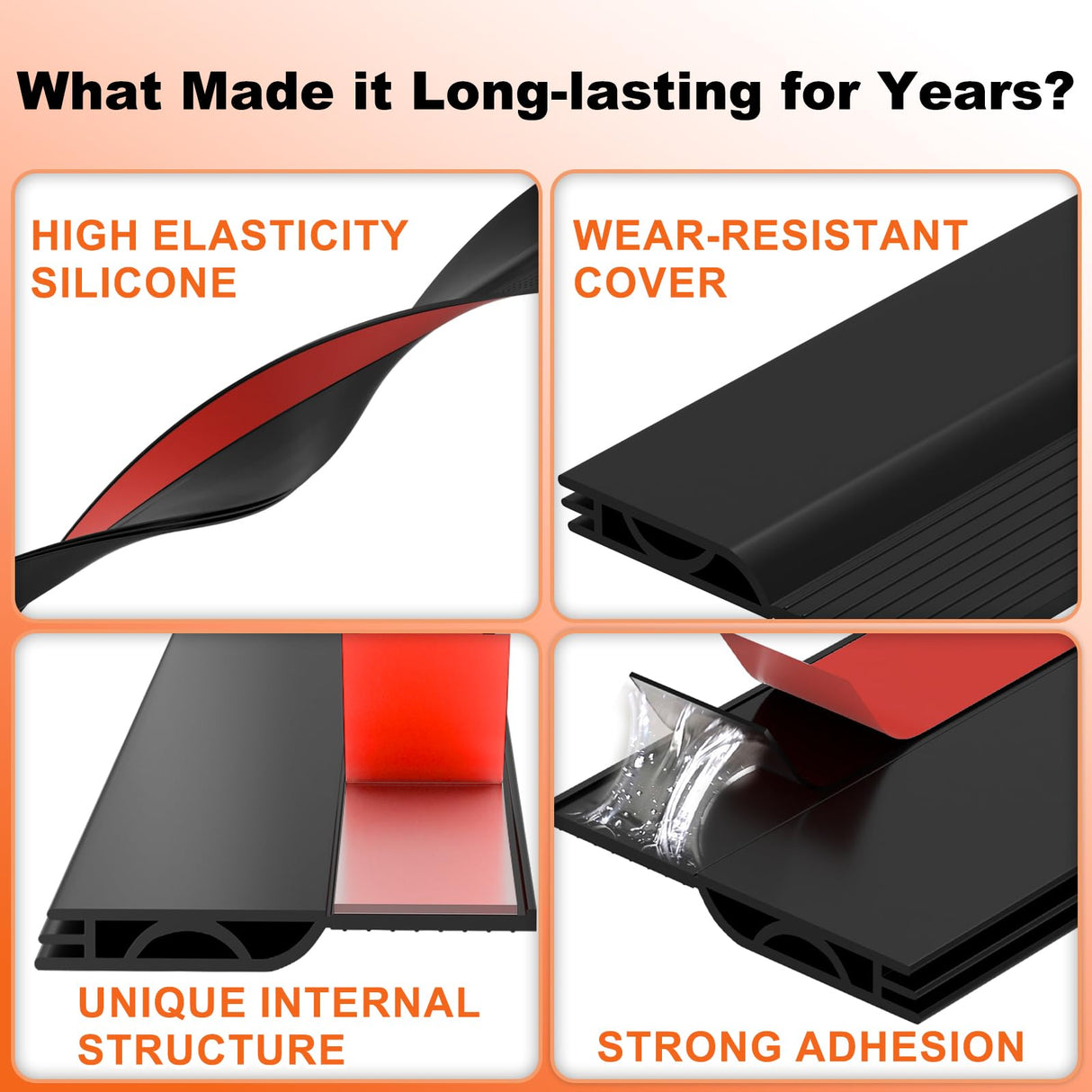OXRQ Door Draft Stopper, Door Sweep for Bottom of Door, Weather Stripping Door Seal Gap Filler Bottom Blocker Soundproofing Cold Air Insulation Save Energy Install Quickly Easily (Black, 39‘’)