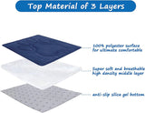 Dog Crate Pad(30"x 48"), Mats for Sleeping, Breathable Crate Bed Pad,Dark Colored to Hide Stains, Navy