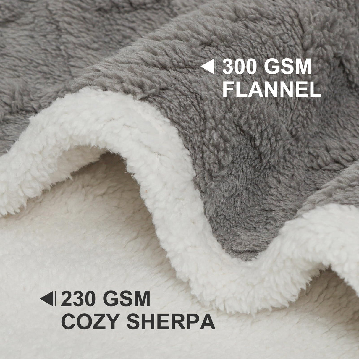 BEAUTYZOO Waterproof Dog Blankets for Medium Large Dogs Washable- Reversable Dog Blanket for Furniture, Sofa, Couch, Crate, Car- Soft Sherpa Dog Throw Plush Pet Bed Blanket Cat Puppy, 40"x60" Grey