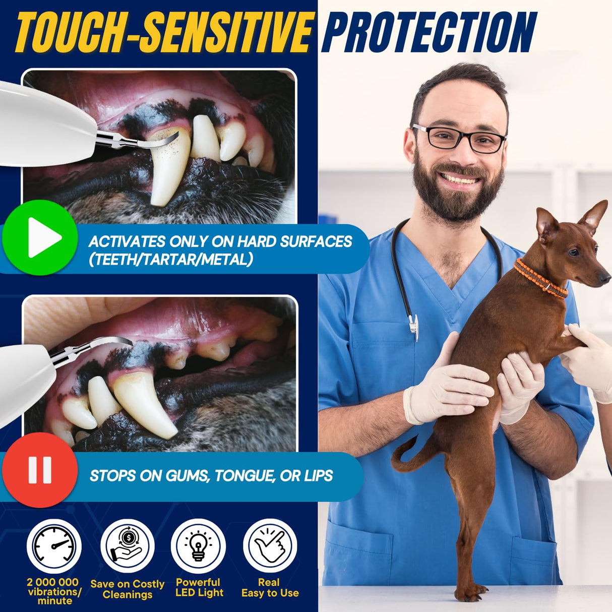 SIRGAWAIN Pet Ultrasonic Dental Cleaner — Plaque, Tartar & Stains Remover, 4 Tips, 3 Modes, LED, Contact-Activated & Smart Touch Protection, Complete Cleaning Kit for Dogs & Cats (White)
