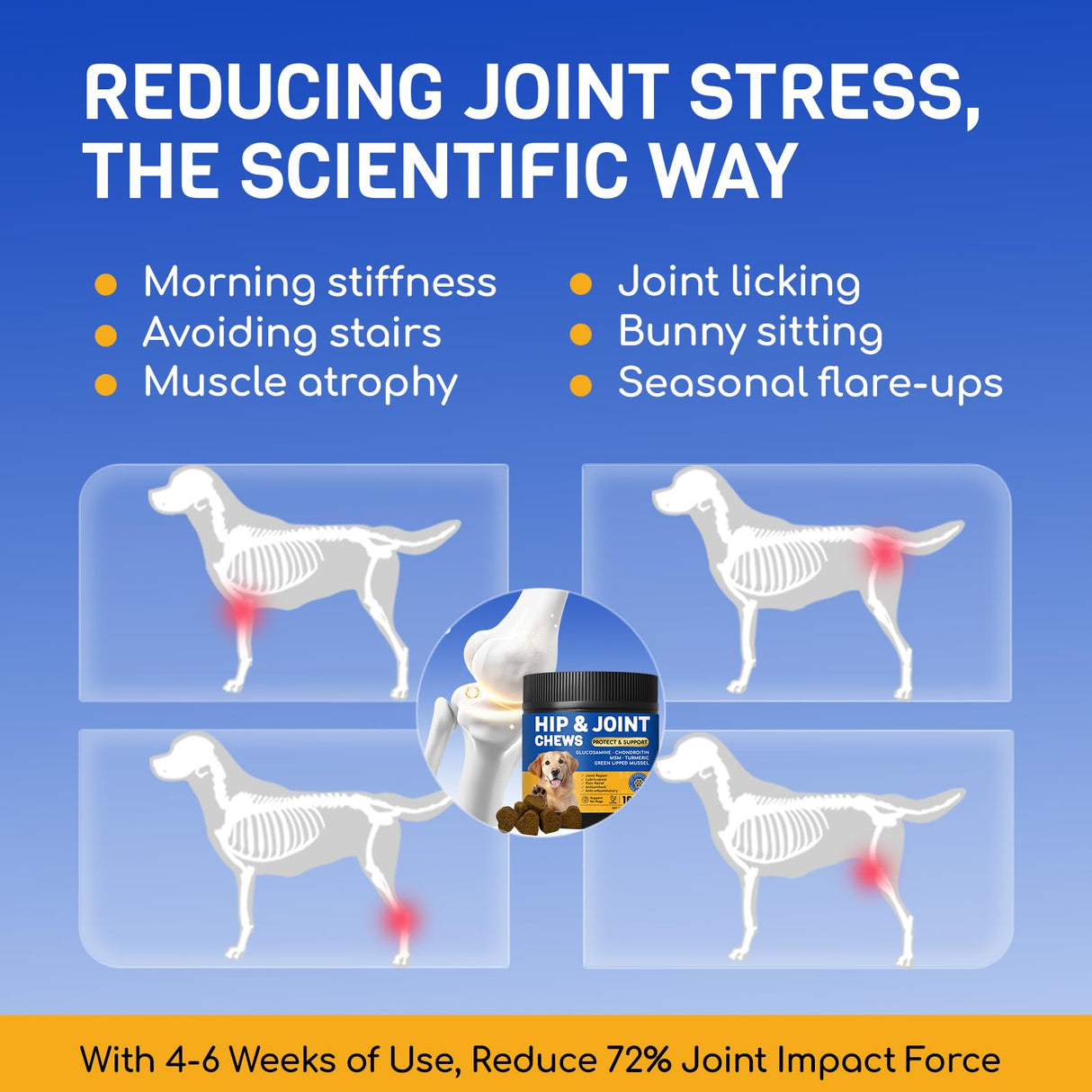 FURRY ARMOR Glucosamine for Dogs 180pcs Joint Support Supplement Dog Hip and Joint Chondroitin Chews Treats with MSM Hemp Dog Joint Pain Relief Mobility Supplements