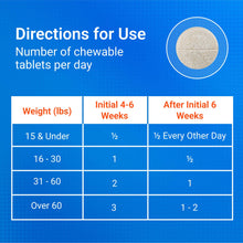 Load image into Gallery viewer, Nutramax Cosequin for Dogs Joint Health Supplement, Contains Glucosamine for Dogs, Plus Chondroitin, MSM and HA, Supports Healthy Joints, Chewable Tablets, 150 Count
