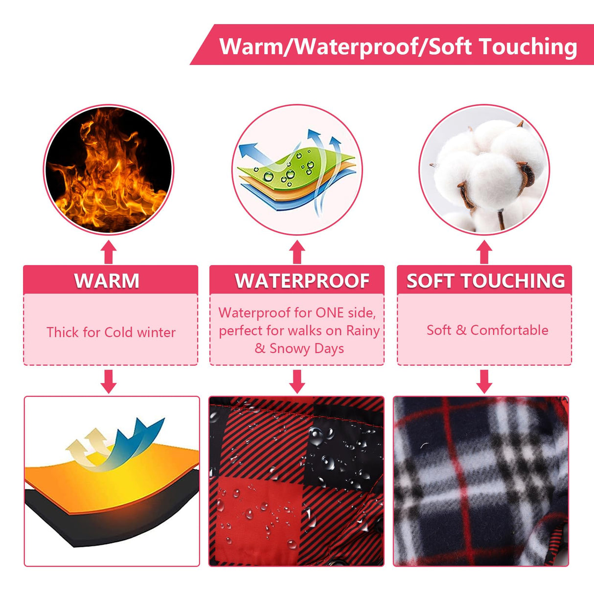 Dog Coat with Harness,Small Dog Winter Coat,Doggie Jackets with Built in Harness,Adjustable Warm Jacket for Medium Large Dogs,Pet Puppy Cold Weather Coats for Dogs Waterproof (PlaidRed, Medium)
