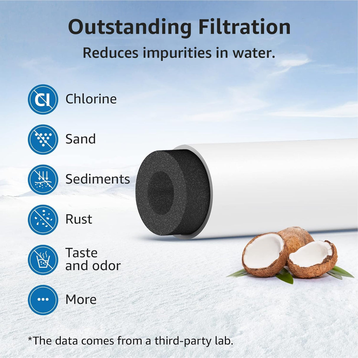 Replacement for GE® Opal Nugget Ice Maker Water Filter, NSF 42&372 Certified, 3 Counts, by AQUA CREST