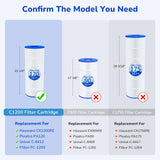 Fil-fresh C1200 Pool Filter Cartridges Compatible with Hayward C1200, Replacement for Pleatco PA120, Hayward CX1200RE, Unicel C-8412, 120 sq.ft