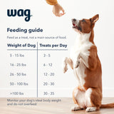 Wag Chicken Flavor Training Treats for Dogs, 2 lb. Bag (32 oz)