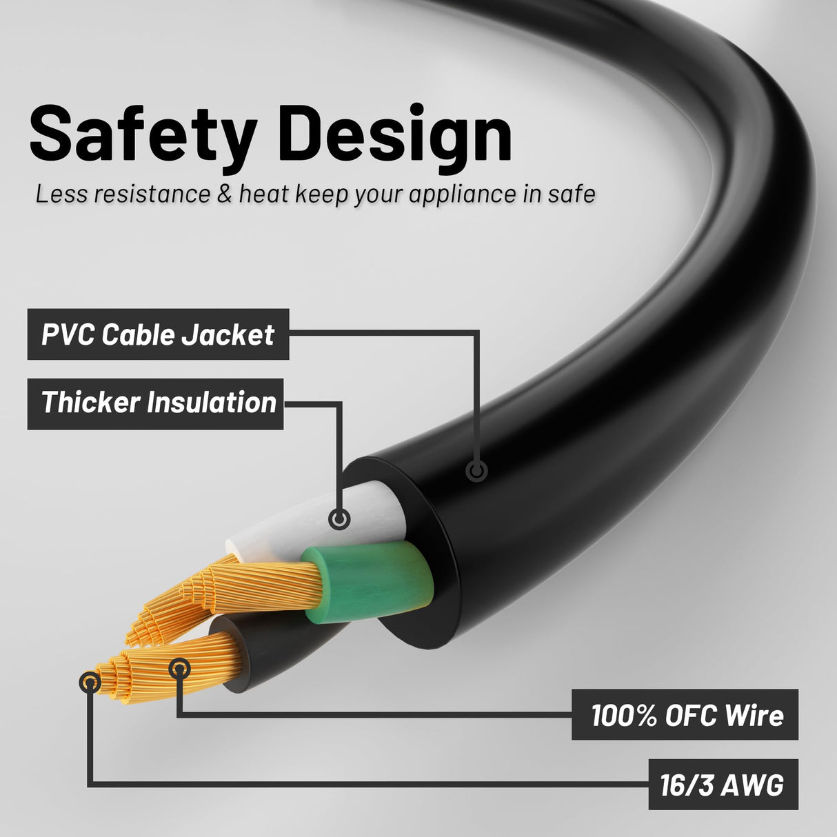 16/3 Black Indoor Outdoor Extension Cord 10 Ft Waterproof, Extension Cord with 3 Prong Grounded Plug,13A 1625W 16AWG SJTW, Flexible Weatherproof Power Cable for Offices, Gardens and Lawns