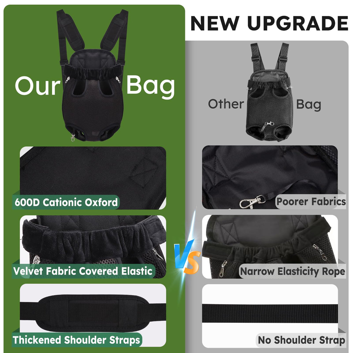 Pet Carrier Backpack, Hands-Free Adjustable Dog Front Carrier Legs Out & Easy-Fit Dog Backpack Carrier for Hiking Camping Traveling Cycling for Small Dogs and Rabbits (Large, Black)