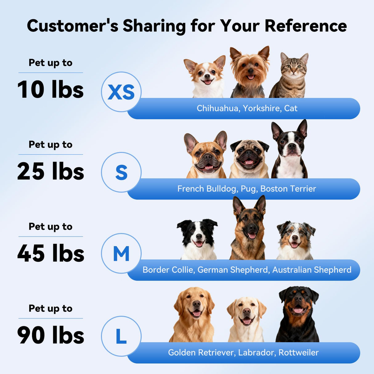 LESYPET Dog Helmet for Large Dogs, Dog Motorcycle Helmet with Ear Hole Design, Adjustable Dogs Hat for Outdoor Riding, Large