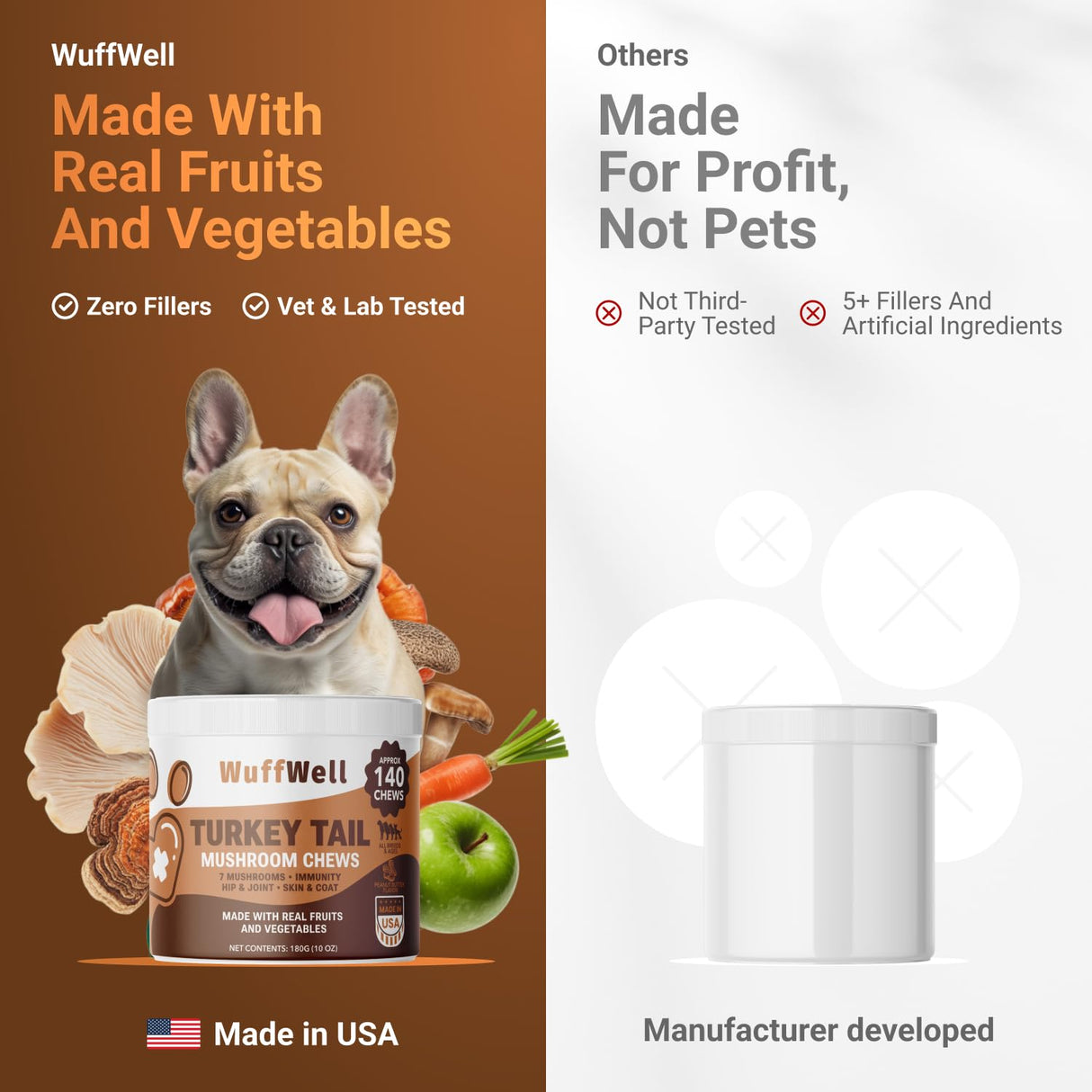 WuffWell Turkey Tail Mushrooms for Dogs – Mushroom Supplement for Dogs Immune Support – Aids Lumps & Bumps – Mushroom Powder for Dog – Vet-Recommended – Dog Mushrooms Powder – Made in USA - 140ct