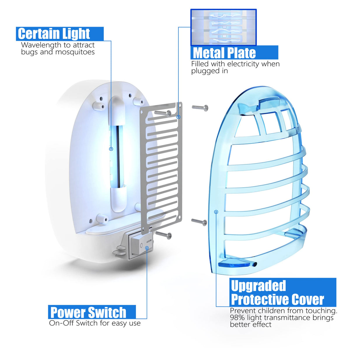 Bug Zapper Indoor, Fly Trap for Indoors, Electronic Mosquitoes Killer Mosquito Zapper with Blue Lights for Living Room, Home, Kitchen, Bedroom, Baby Room, Office(2 Packs)