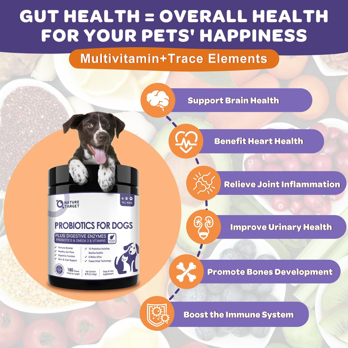 NATURE TARGET Probiotics for Dogs, 6 Billion CFUs, Freeze Dried Dog Probiotics with Prebiotics & Enzymes for Diarrhea, Gas, Vitamins & Omega 3 for Skin & Immune Health, Allergy Itch Relief, 180 Count