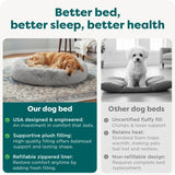 Furhaven 36" Round Calming Donut Dog Bed for Large/Medium Dogs, Refillable w/ Removable Washable Cover, For Dogs Up to 75 lbs - Shaggy Plush Long Faux Fur Donut Bed - Gray, Large