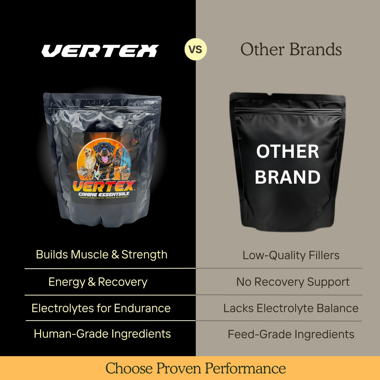 Vertex High-Performance Dog Supplement – Predigested Liver, Whey & Egg Protein – Supports Muscle, Recovery, Fertility, Digestion & Milk Production – Ideal for Working, Breeding & Active Dogs - 4LBS