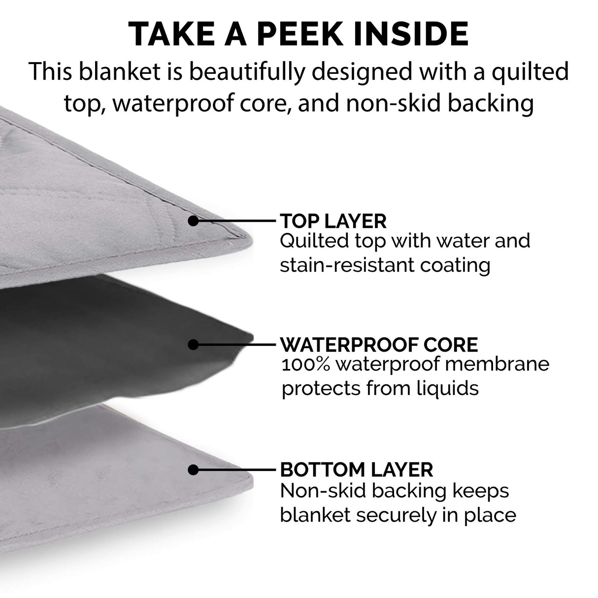 Furhaven Waterproof & Non-Slip Queen Size Mattress Cover Protector for Dogs & Cats, Washable, For Beds, Couches, & Car Seats - Quilted Twill Blanket Mattress Cover - Gray, Large/Queen Size