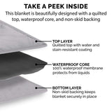 Furhaven Waterproof & Non-Slip Queen Size Mattress Cover Protector for Dogs & Cats, Washable, For Beds, Couches, & Car Seats - Quilted Twill Blanket Mattress Cover - Gray, Large/Queen Size