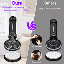 Load image into Gallery viewer, Vansky Black Light UV Flashlights, Ultra Bright 100 LED 395nm Ultraviolet Blacklight Detector for Dog Cat Pet Urine, Dry Stains and Bed Bug, Matching with Pet Odor Eliminator
