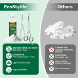 EcoStylife Dog Ear Hair Removal Kit – Upgraded Ear Powder, Round Tip Grooming Scissors & Hemostats for Gentle Hair Plucking, Prevention for Poodles, Schnauzers