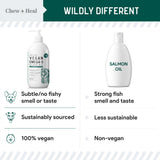 Vegan Omega 3 Oil for Dogs - 8 oz of Fish Free Algae Oil for Healthy Skin and Coat - Made with Omega 3 and 6 Fatty Acids, EPA, DHA, and DPA - Made in The USA