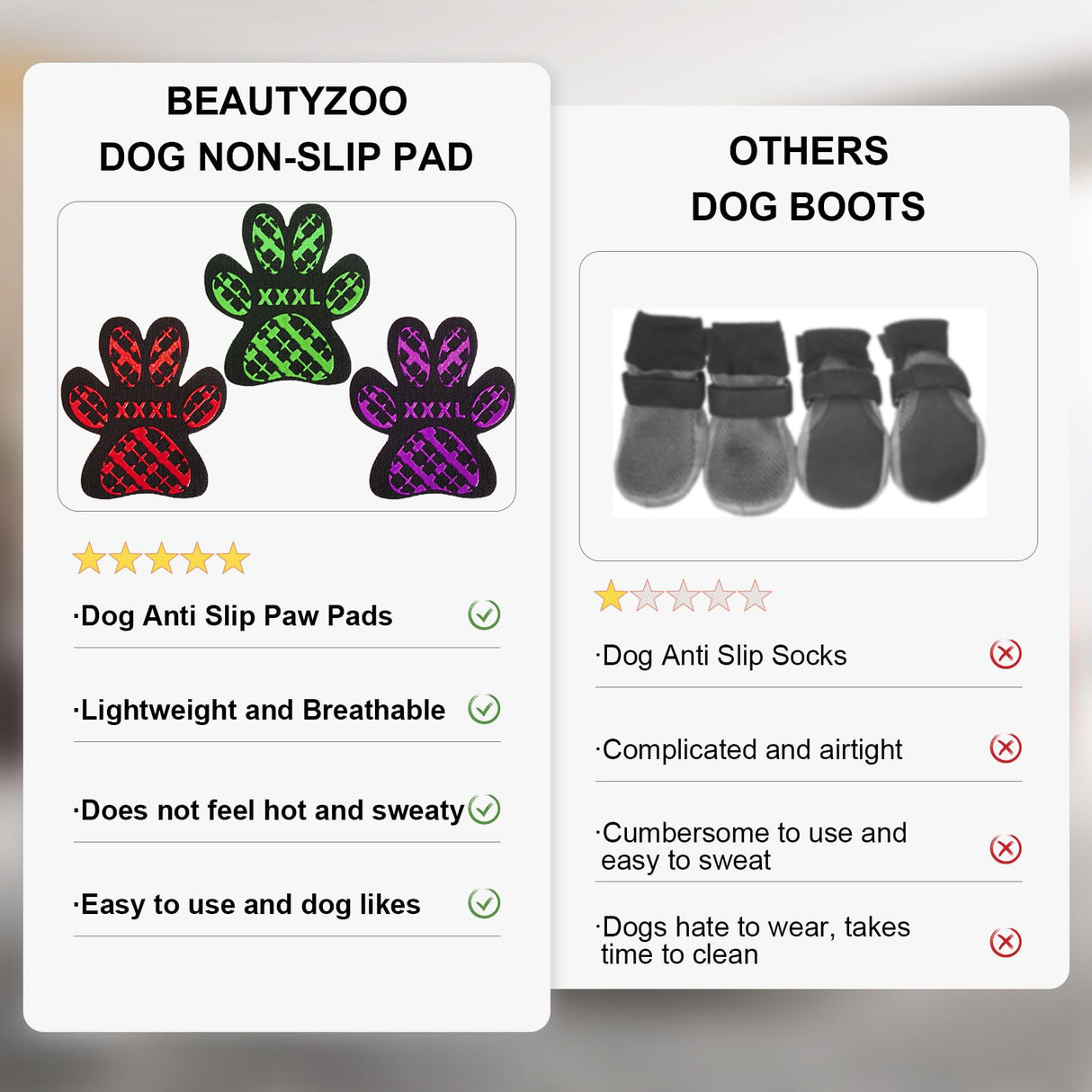 BEAUTYZOO Dog Paw Protector for Hot Pavement, Anti-Slip Paw Grips for Senior Dogs, Paw Stickers Traction Pad for Dogs Feet on Hardwood Floor, Dog Shoes Boots Socks Replacement, 12 Sets (36 pcs) L