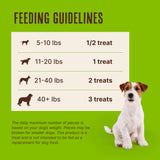 Waggin' Train Chicken Jerky Dog Treats, Made with 100% Real Chicken Breasts, Only Two All-Natural Ingredients, Great High Protein Dog Treat, Easily Digestible for Big or Small Dogs, 30 oz. Pouch