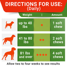 Load image into Gallery viewer, STRELLALAB No Poo Chews for Dogs - Coprophagia &amp; Stool Eating Deterrent with Probiotics, Digestive Enzymes &amp; Breath Aid Support - Stop Dog Poop Eating (120Ct, Poultry)
