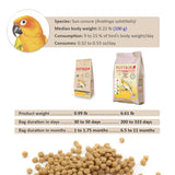 Psittacus Mini 1 lb | Complete Pellet Diet for Cockatiels, Conures and Cockatoos | Premium Food for Birds, 100% no-GMO