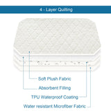 Elevated 2 Pack Soft Plush Dog/Cat Beds Pad, Waterproof with Corner Straps, Machine Washable (Pad Only, Bed not Included)